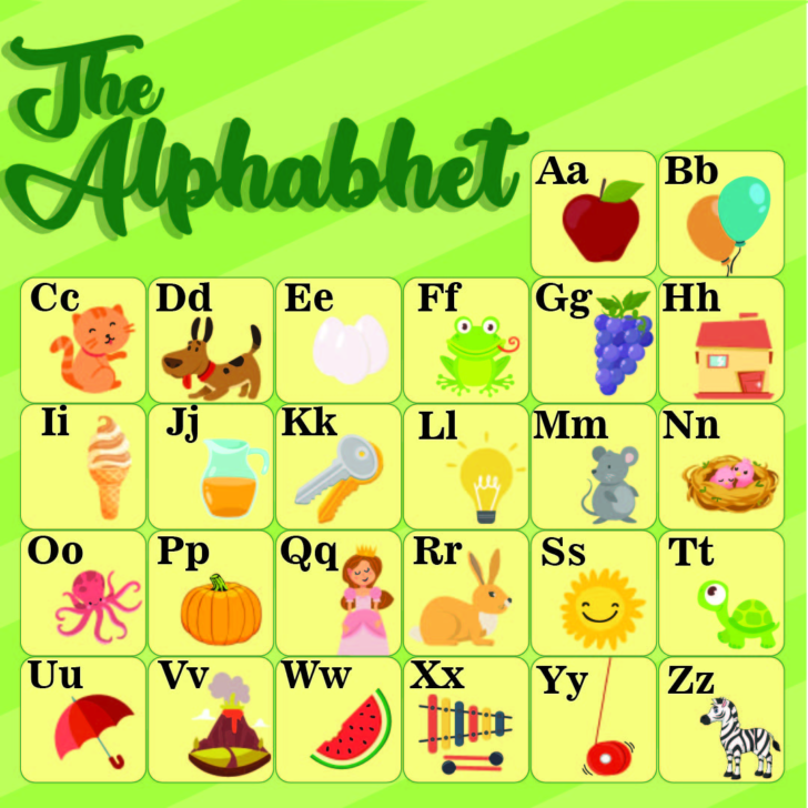 10 best free kindergarten alphabet chart printable printable